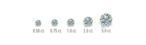 create-your-engagement-ring-online-weight