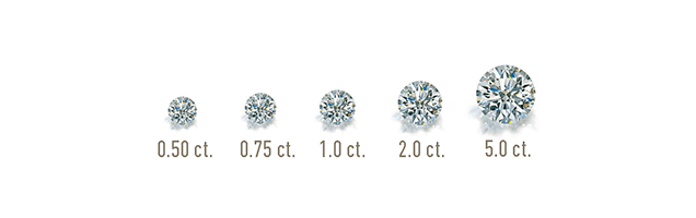 create-your-engagement-ring-online-weight